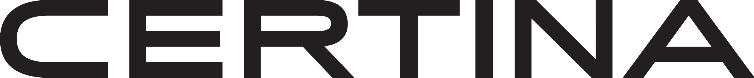 CERTINA